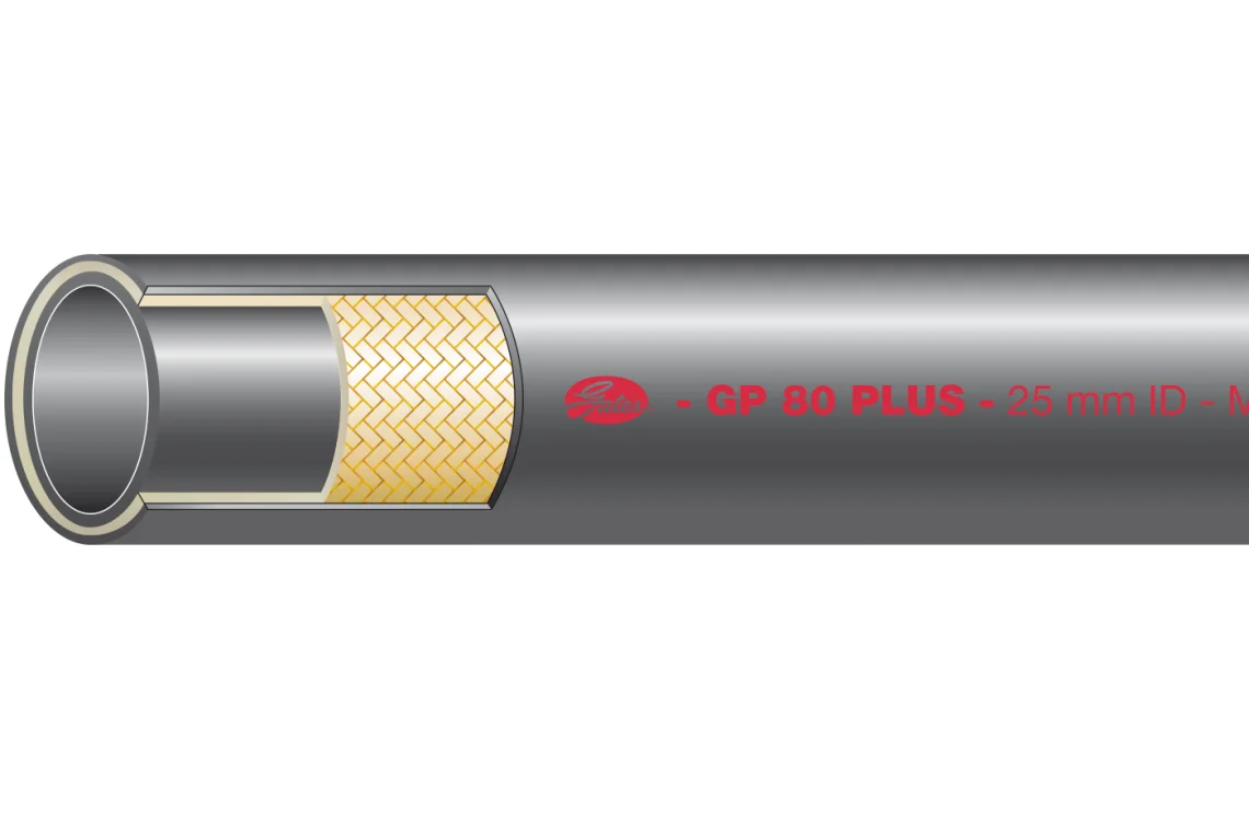 Gates® GP80 Plus
