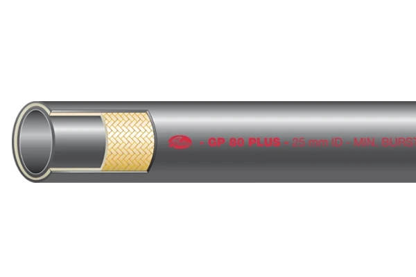 Gates® GP80 Plus