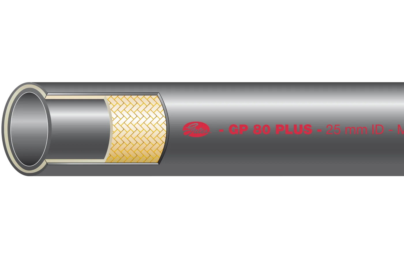 Gates® GP80 Plus
